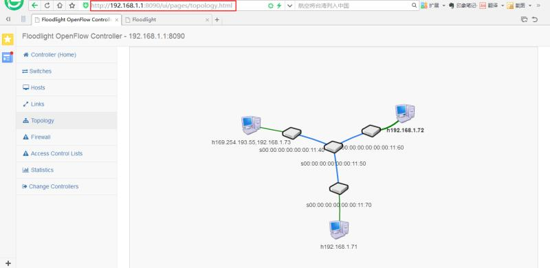 控制器2 Web界面中網(wǎng)絡(luò)拓撲